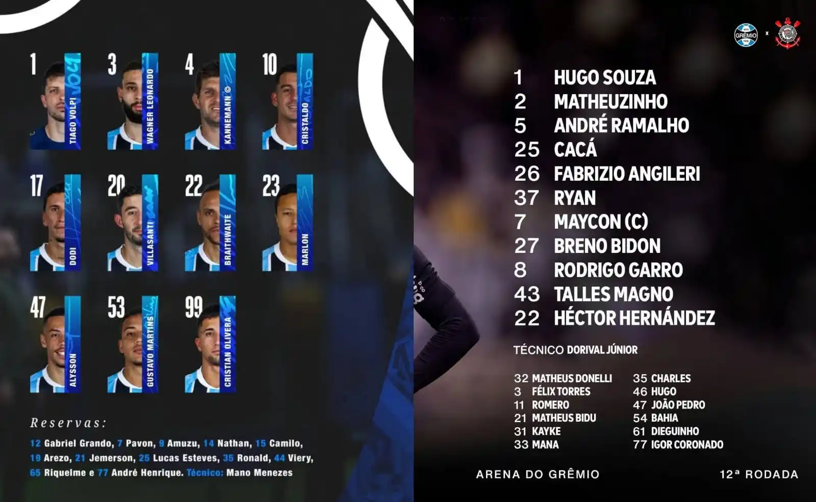 Image from ⚽️Loucos Por Futebol⚽️: 🇧🇷 Grêmio 🆚 Corinthians 🇧🇷 🕥 20h00 📺 Premiere FC 🏟 Arena do Gr...