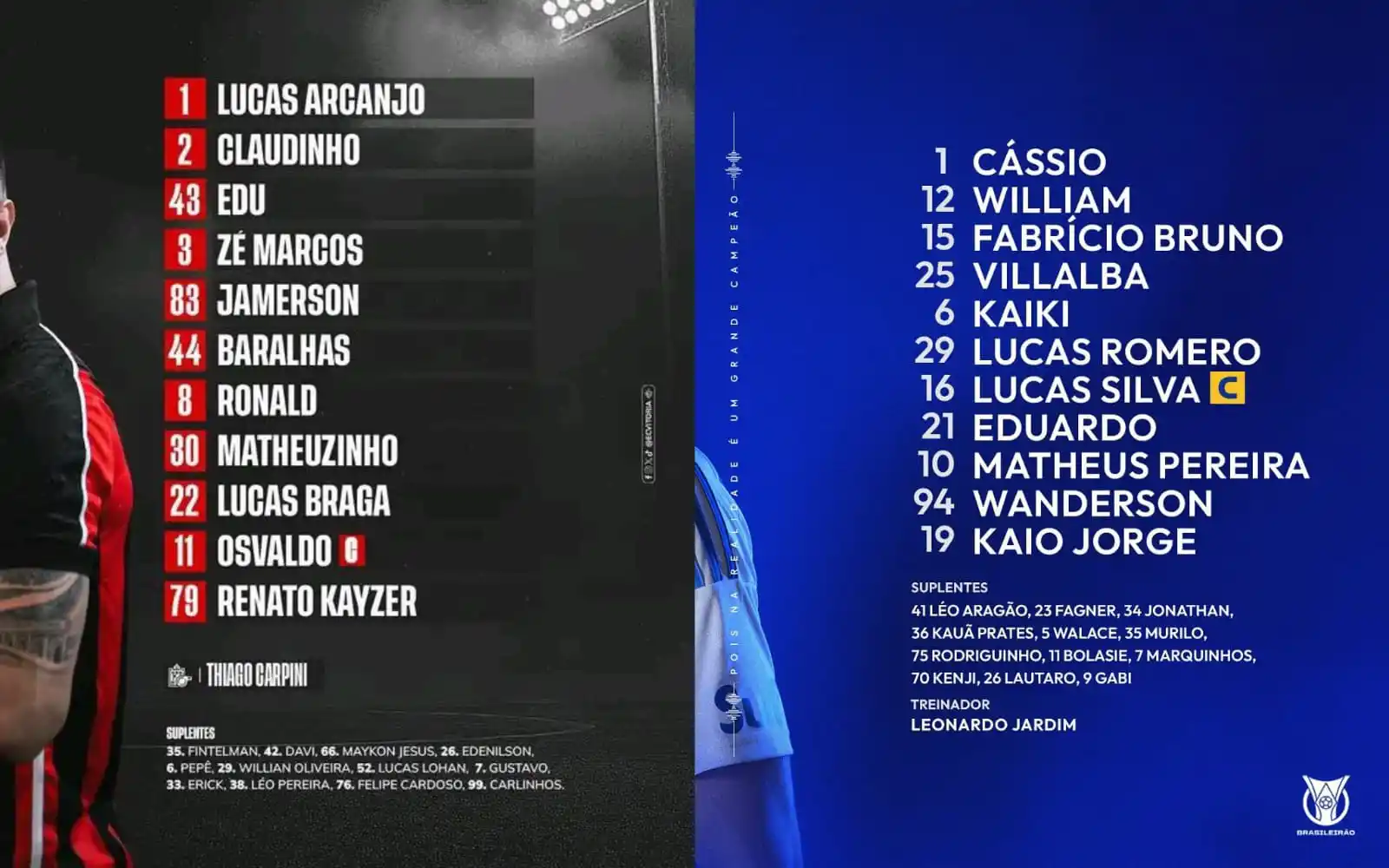 Image from ⚽️Loucos Por Futebol⚽️: 🇧🇷 Vitória 🆚 Cruzeiro 🇧🇷 🕥 19h00 📺 Sportv e Premiere 3 🏟 Barra...