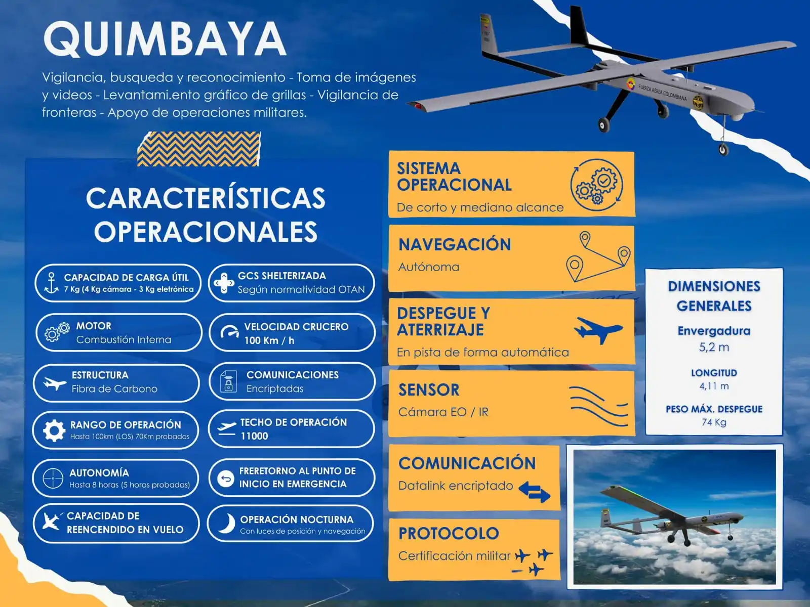 Image from El Cambio Noticias: Este es al avión no tripulado que fabricó el Ministerio de Defensa par...