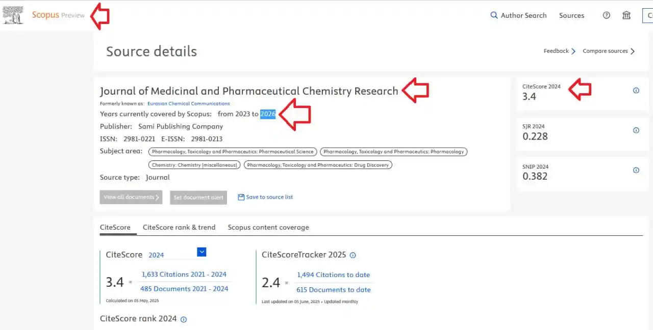 Image from Sami Publishing Company LLC: *Journal of Medicinal and Pharmaceutical Chemistry Research*, Volume ...