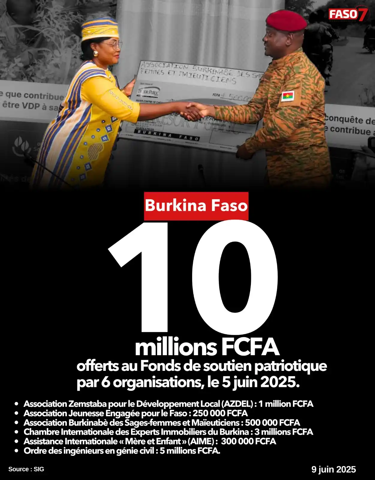 Image from Faso7: *"Les donateurs ont tous affirmé répondre à l’appel du Président du Fa...