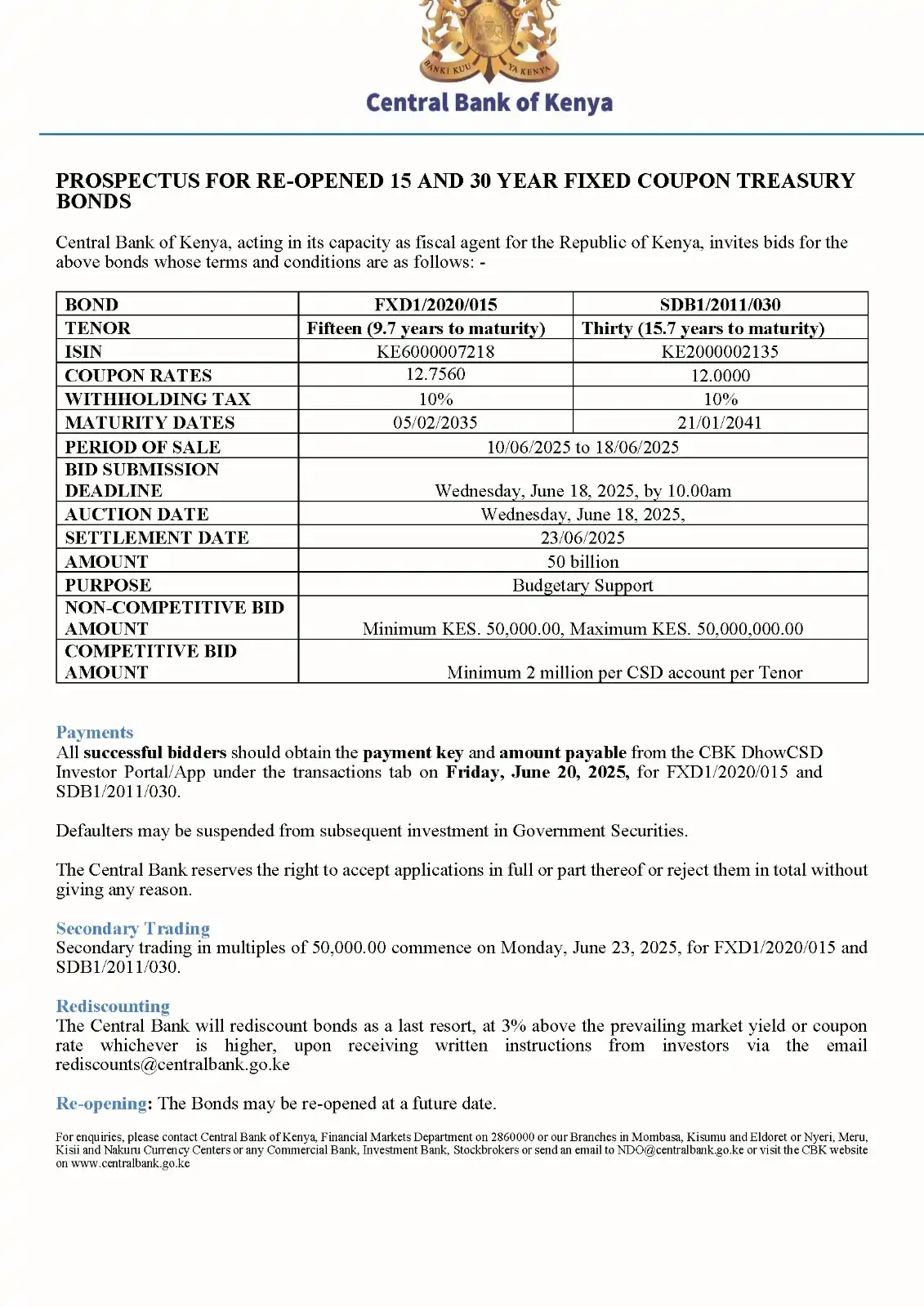 Central Bank of Kenya post
