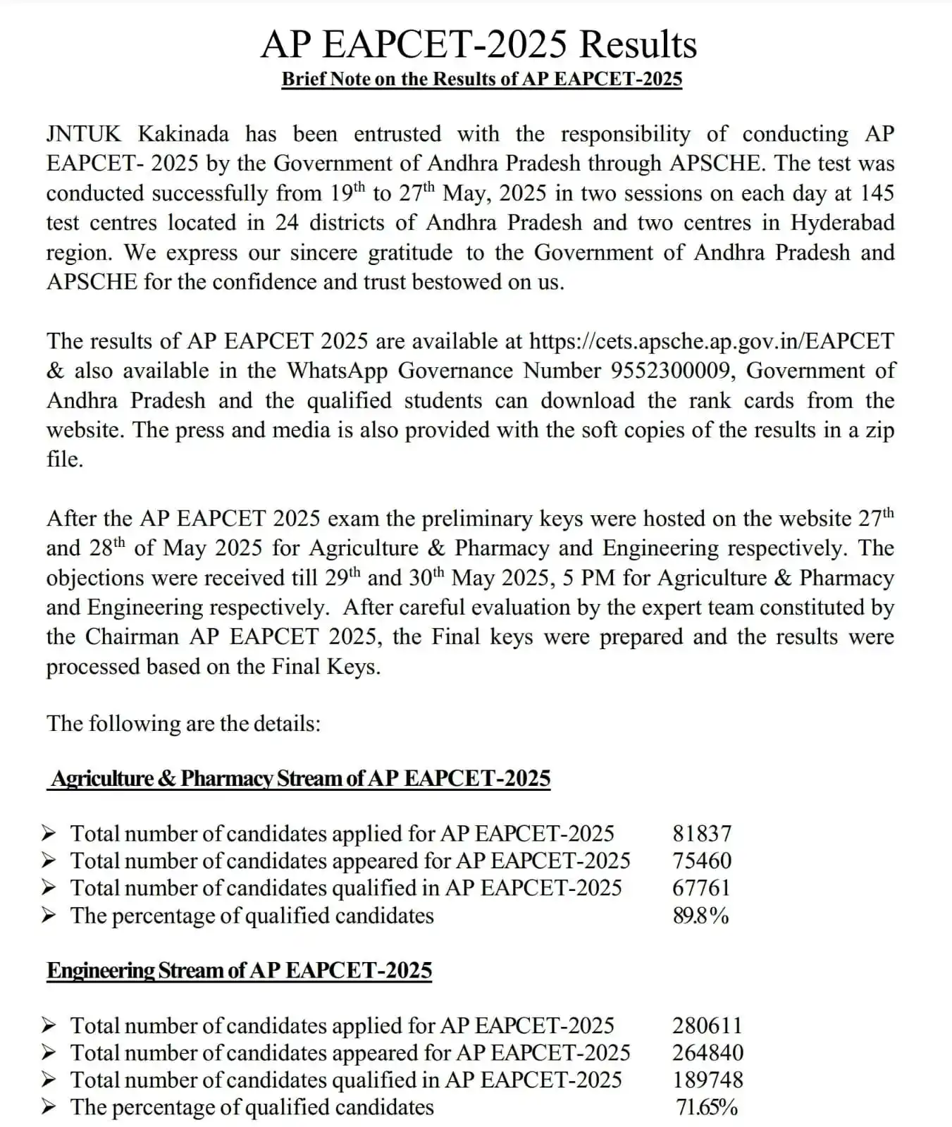 VISWAM VOICE BREAKING NEWS post