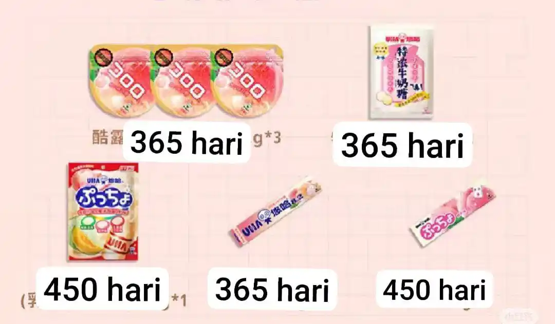 BWS (Belanja With Souyaa) 💥 post