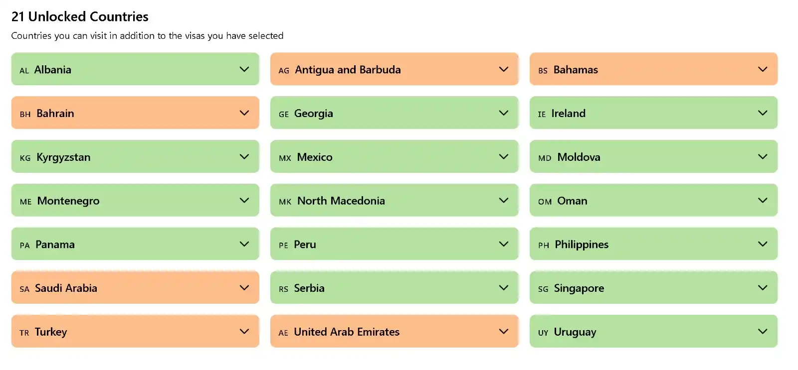 Image from Farescape Tours And Expeditions: You can unlock 21 Countries with a UK visa / Green color for on-arriva...