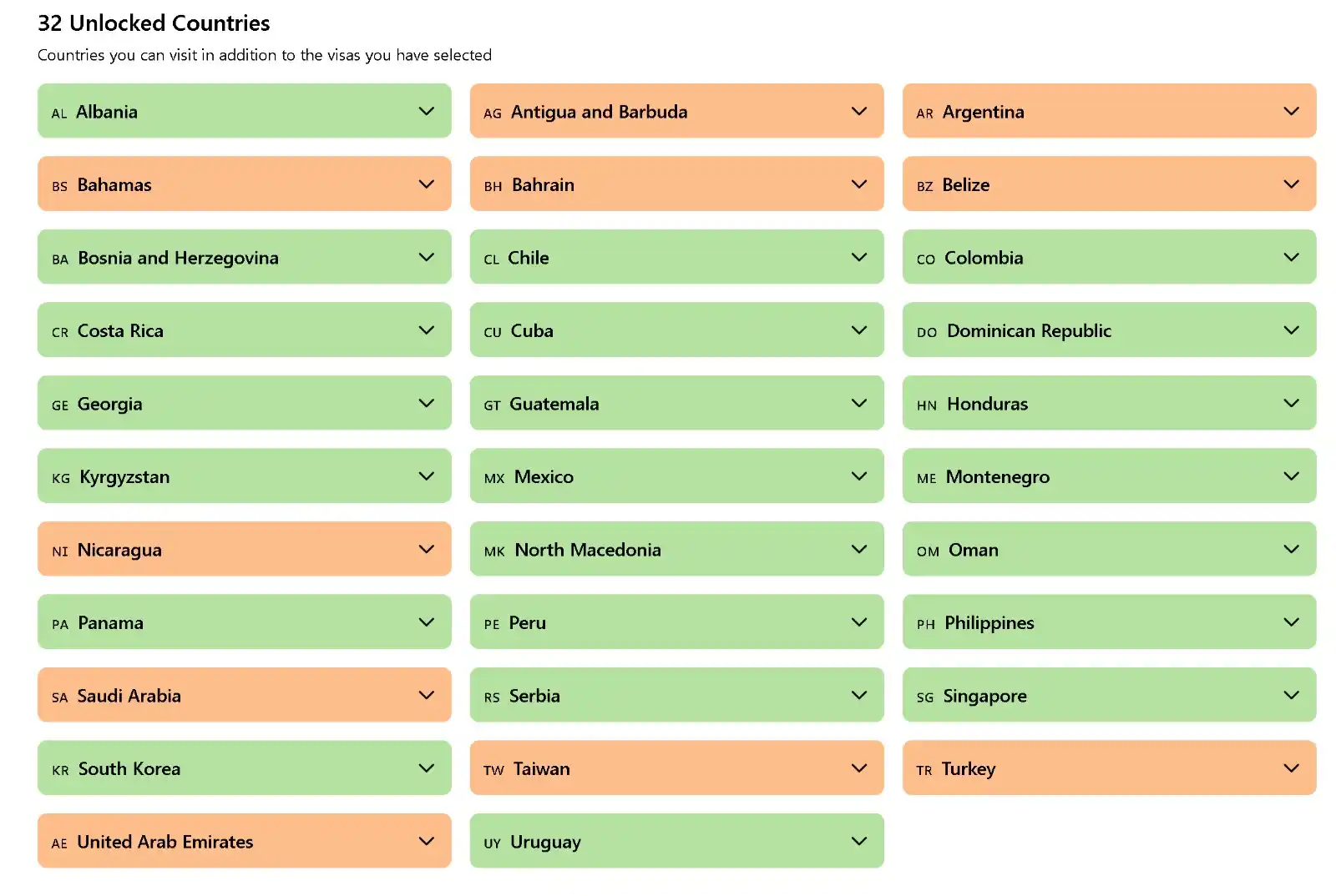 Image from Farescape Tours And Expeditions: You can Unlock 32 Countries - with a USA Visa // Green is On Arrival -...