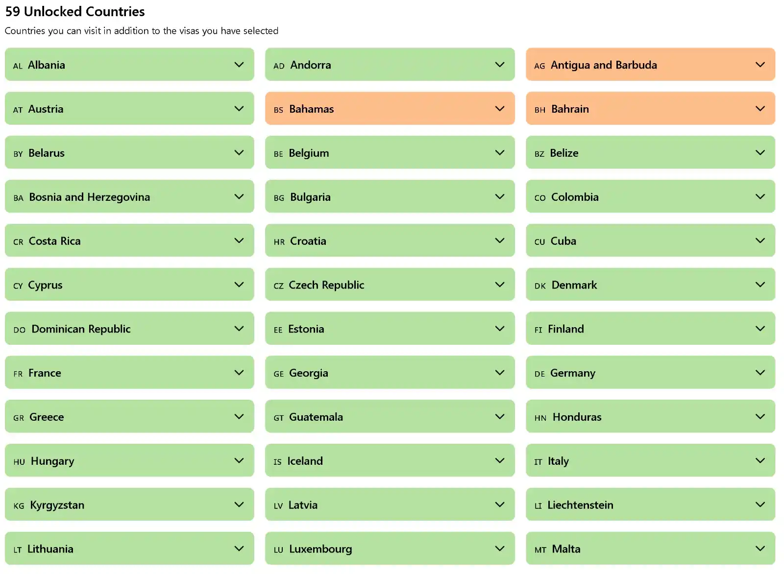 Image from Farescape Tours And Expeditions: You can unlock 59 countries - Green Color : On Arrival / Orange Color ...