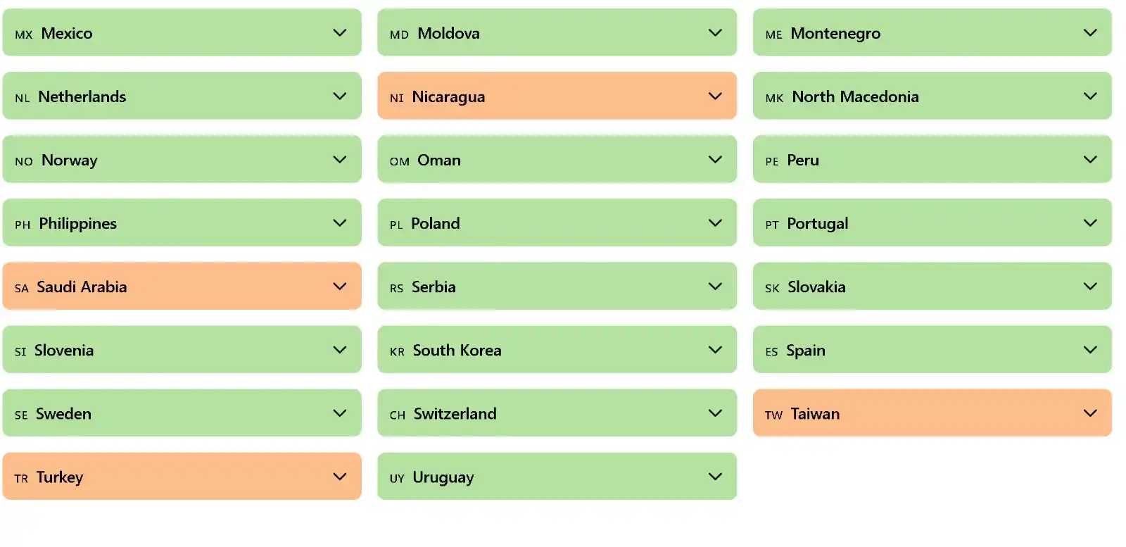 Image from Farescape Tours And Expeditions: You can unlock 59 countries with Schengen Visa / Green Color : On Arri...