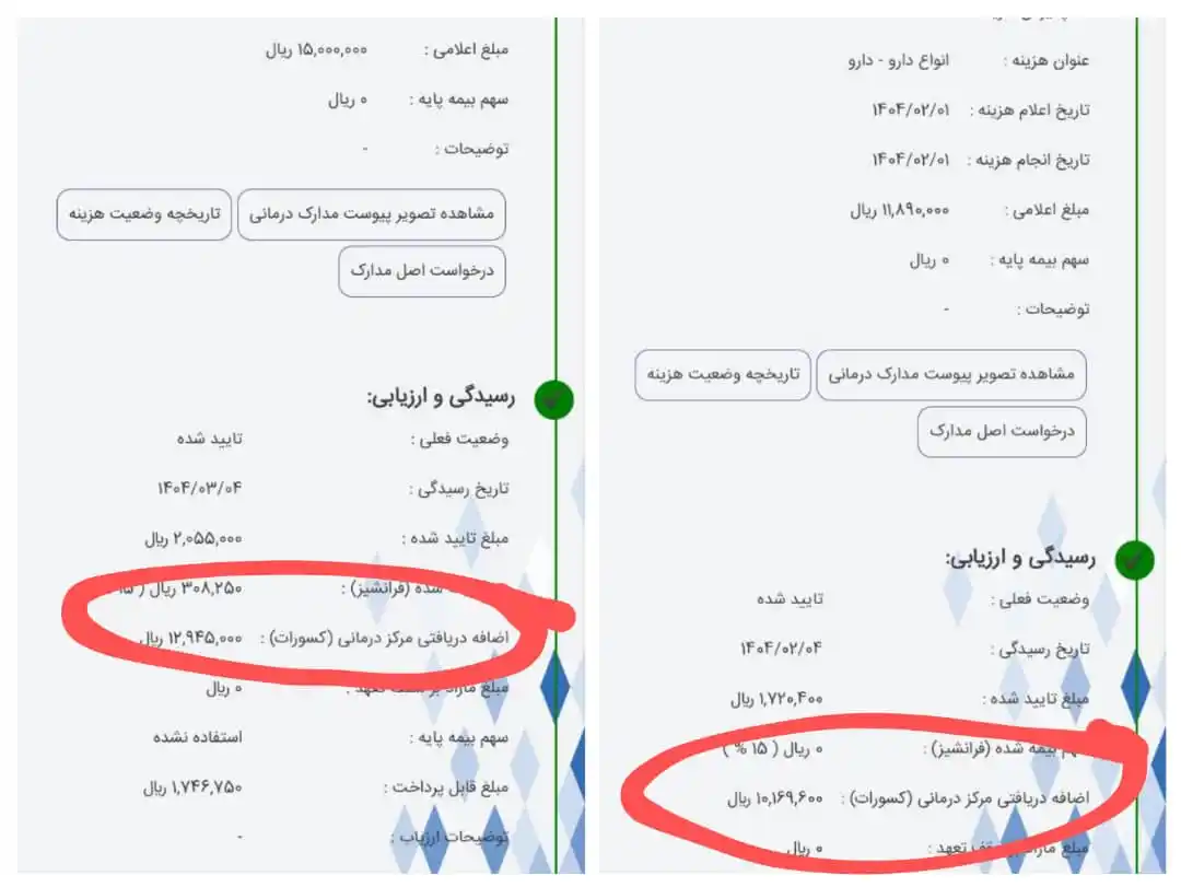 کانال تحلیلی مزبان حبیبی post