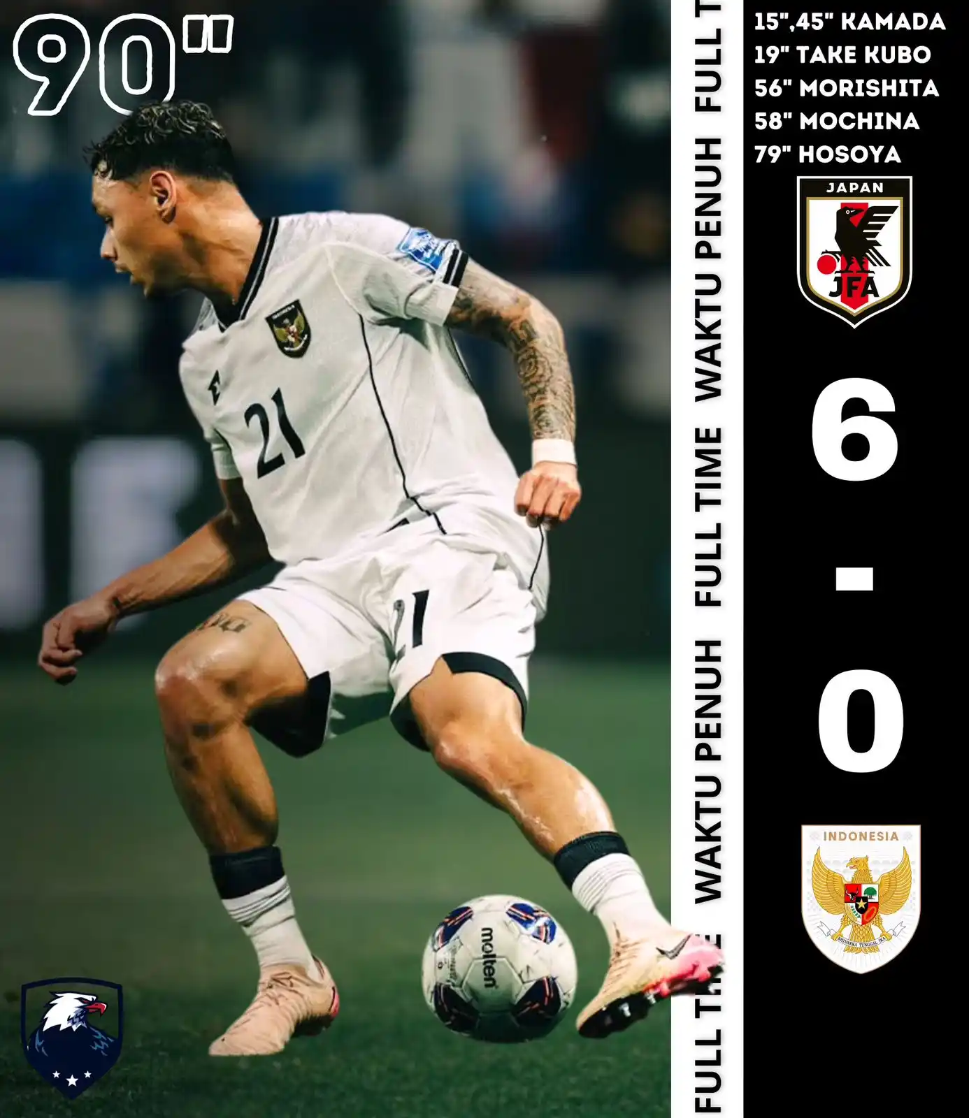 Image from ZONA ABROAD ID 🇮🇩: *Fulltime* 🇯🇵 *Jepang 6-0 Indonesia* 🇮🇩 16",45" Kamada 19" Kubo 55...