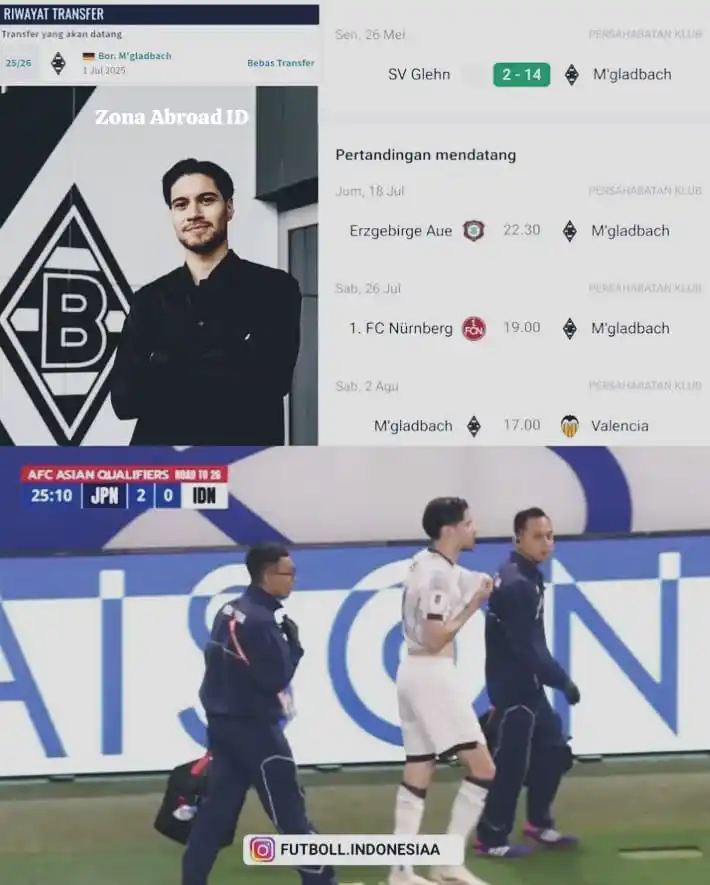 Image from ZONA ABROAD ID 🇮🇩: KEVIN DIKS KEMUNGKINAN JALANI DEBUT DENGAN KLUB BARUNYA PADA 18 JULY 2...