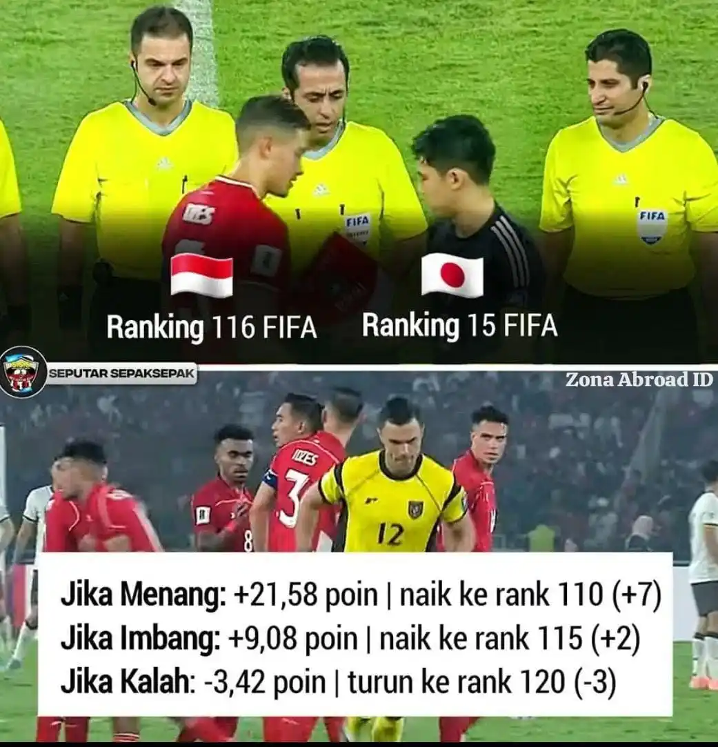 Image from ZONA ABROAD ID 🇮🇩: Kita tahu itu sulit, tapi jika Indonesia berhasil menang dari Jepang, ...