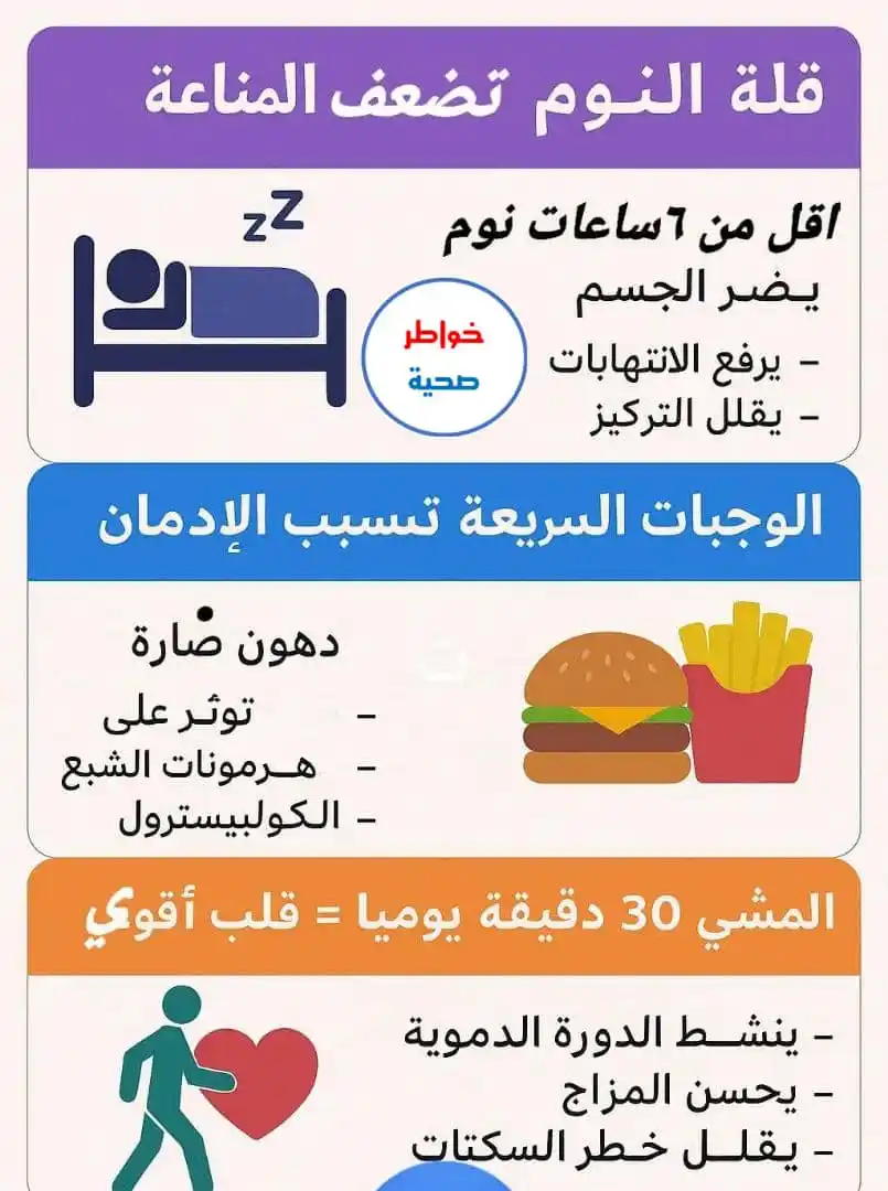 Image from خواطر صحية، طب، صحه، نصائح، طبية، اليمن، عدن، صور، استشارات، اقتباسات، نكت،ch: 🔷 _*قلة النوم تضعف المناعة*_ لاتكتفي بمراقبتنا دعنا نرى اسمك من حين ...