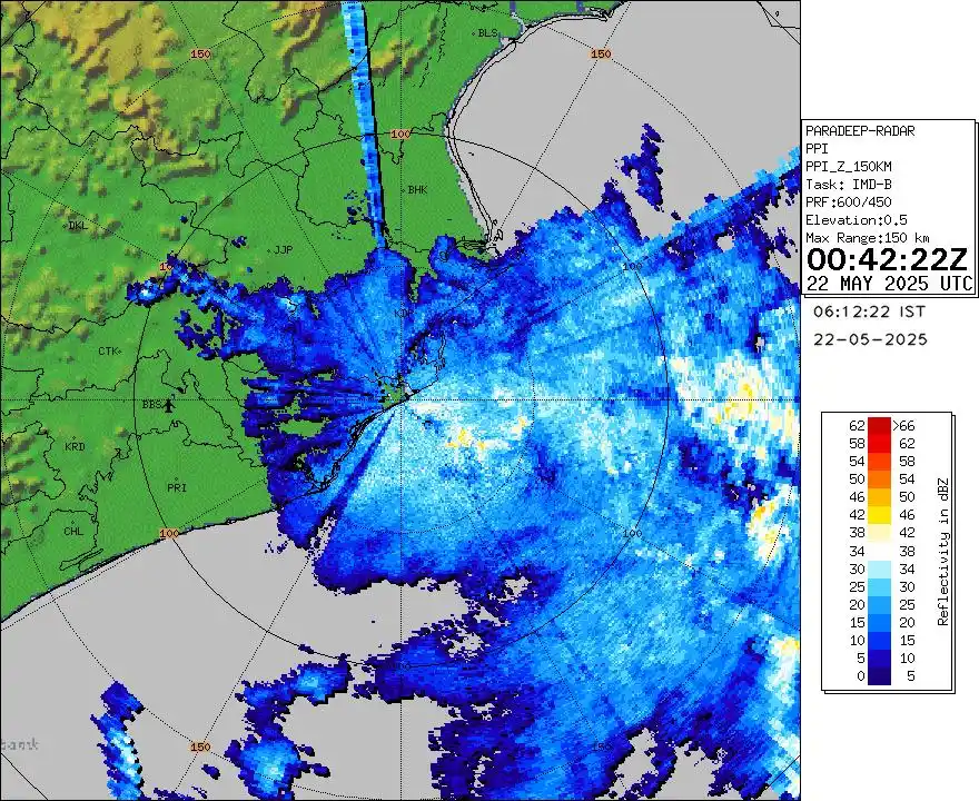Odisha Weather Update post