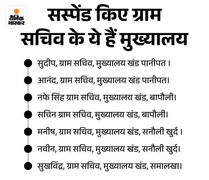 RTI Activist SahDev post