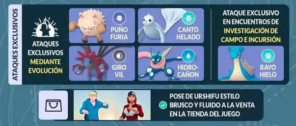 El Mundo Pokémon 🌎 post