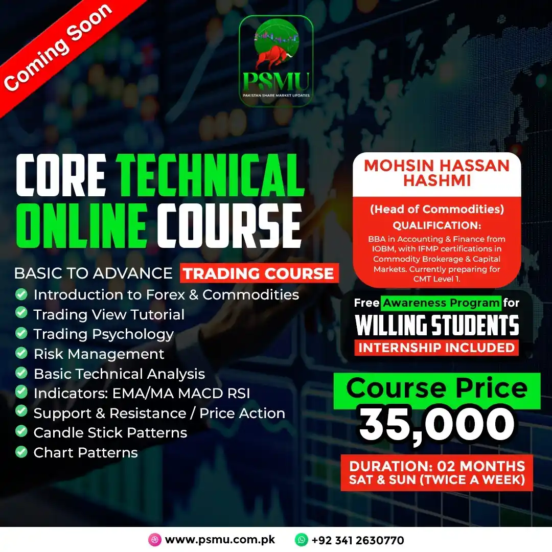 Image from Pakistan Share Market Updates: Your Path to Stock Market Success Starts Here! 📈 Join Core Technical...