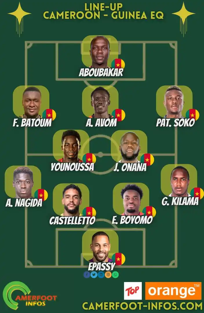 Image from Camerfoot-infos: Afrika Week 2025 : Le XI d’équipe des *Lions indomptables du Cameroun*...