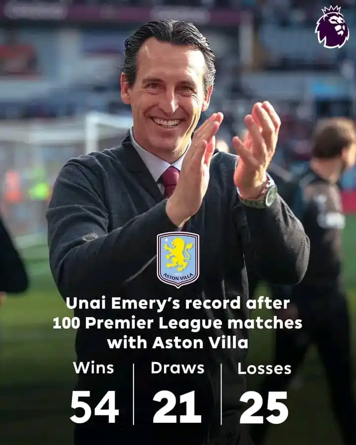 LiveSoccer TV post