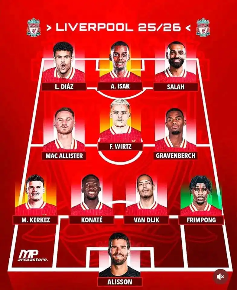 Image from La Casa Del Fútbol⚽. BARCELONA 🇪🇸 / REAL MADRID / MESSI 🇦🇷 / CRISTIANO RONALDO 🇵🇹: 🤯 El equipazo que planea armar el Liverpool para la próxima temporada...