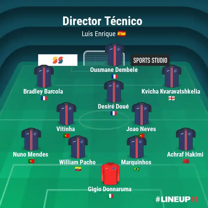 Image from FIFA CLUB WORD CUP ✅: Equipo de la Ligue 1 🇫🇷 2024-2025 elegido en el canal por votaciones...