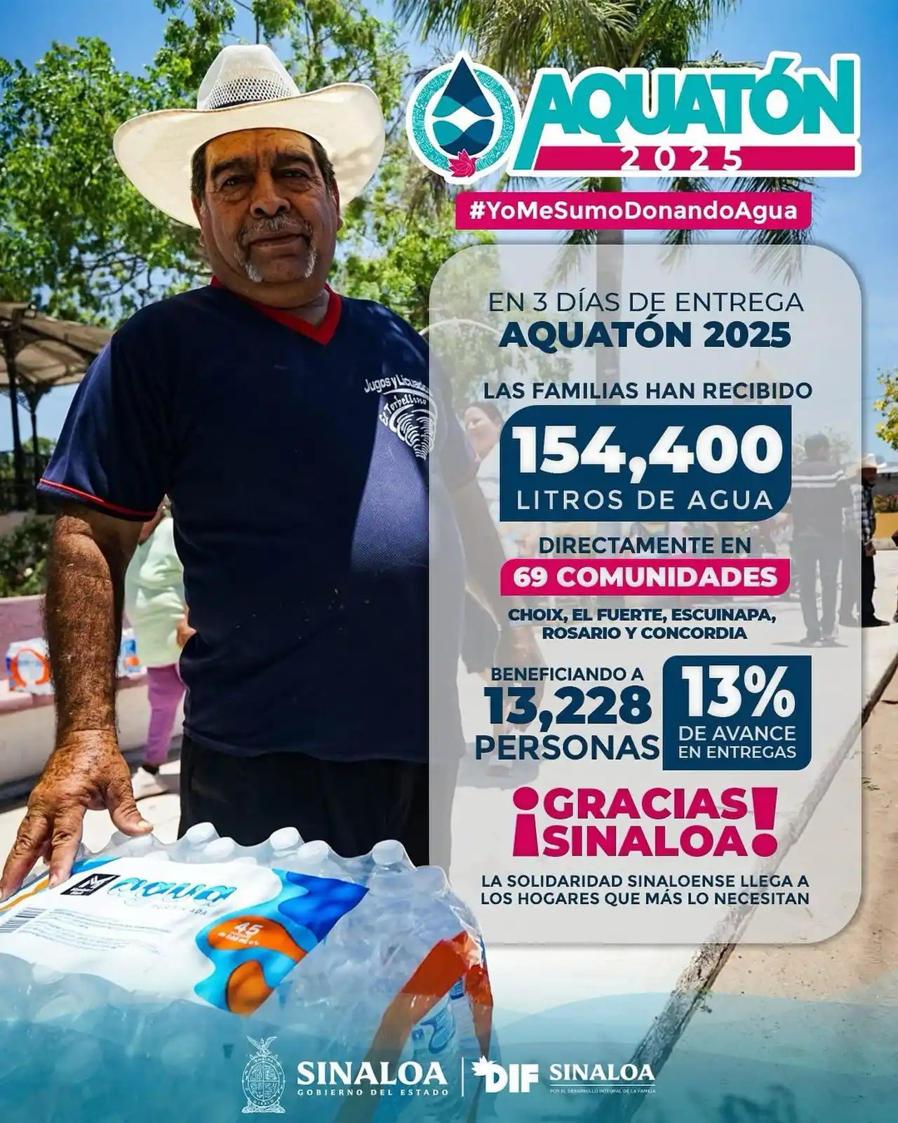 Image from Gobierno del Estado de Sinaloa : ¡Gracias por sumarse con el corazón! 💧 Durante los primeros 3 días de...