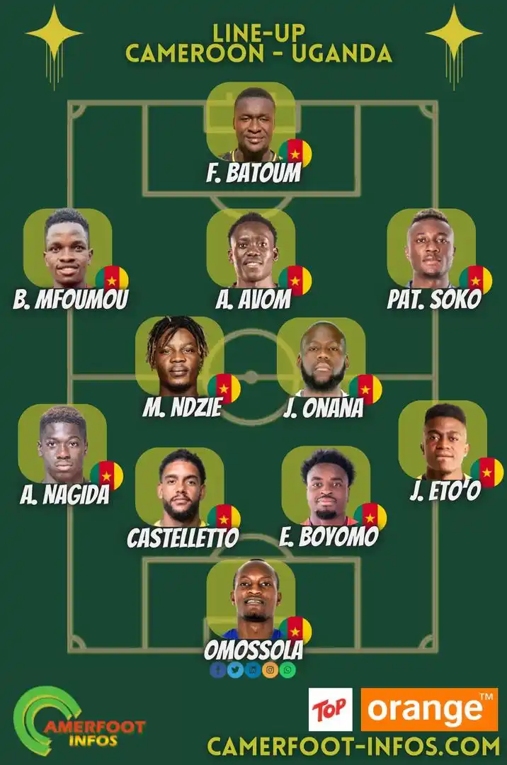 Image from Camerfoot-infos: Le XI des *Lions indomptables du Cameroun* face à l’Ouganda. <a class=...