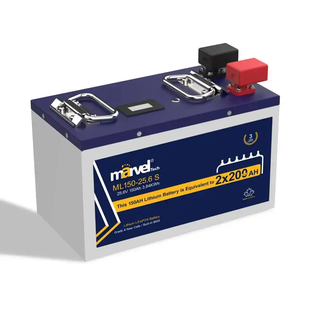 Image from عروض عالم الطاقة الشمسية 😁 الطاقة الخضراء: منظومة الدراويش 😍  شغالة لكل بيت شغل براد و كولر و مراوح و متور مياه ...