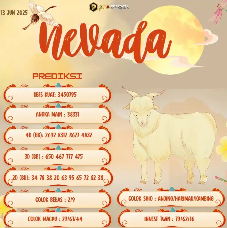 Image from protogel Official: 🎯 Prediksi NEVADA - Jum'at, 13 Juni 2025 🎯 Selalu utamakan prediksi ...