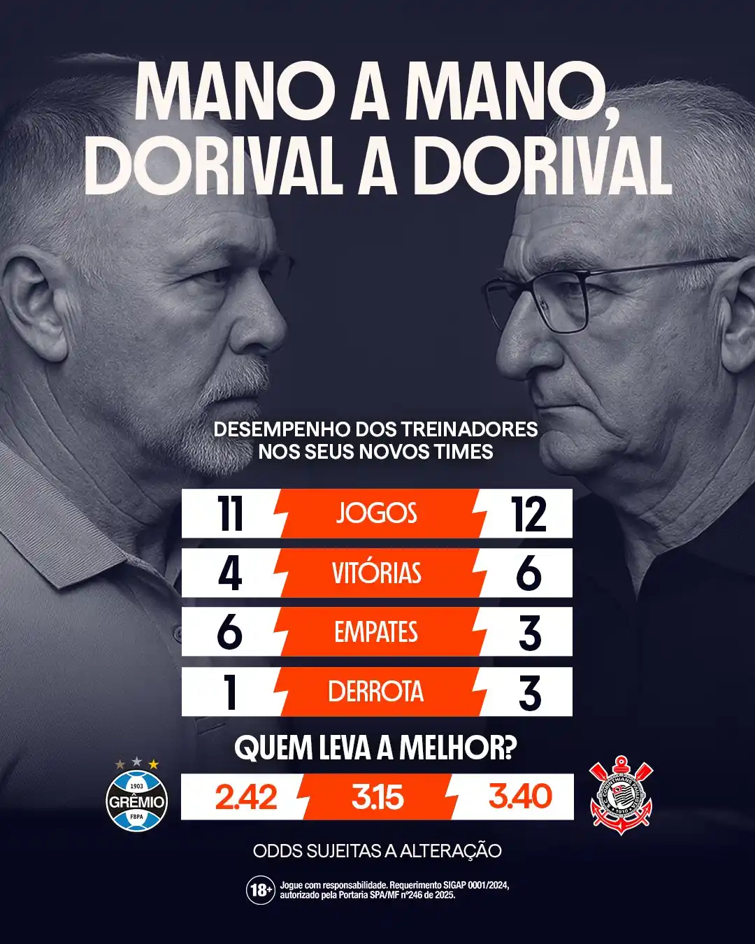 Image from Betano Oficial: Quando o duelo é na beira do campo, cada escolha faz diferença. De um ...