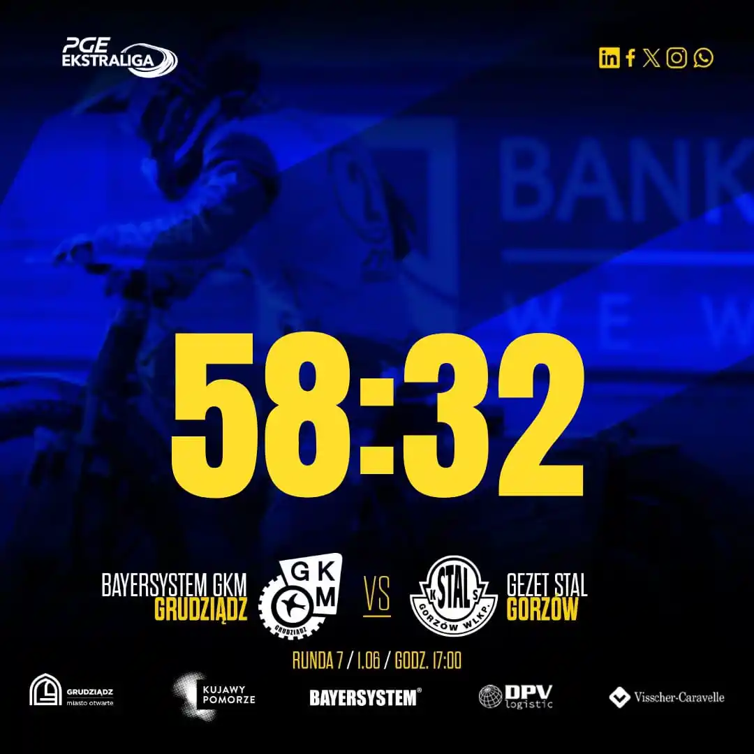 Image from GKM Grudziądz S.A.: 🔚 𝗦𝘇𝘆𝗯𝗸𝗼 𝗶 𝗽𝗲𝘄𝗻𝗶𝗲 𝘄𝘆𝗴𝗿𝘆𝘄𝗮𝗺𝘆 <a class="text-blue...