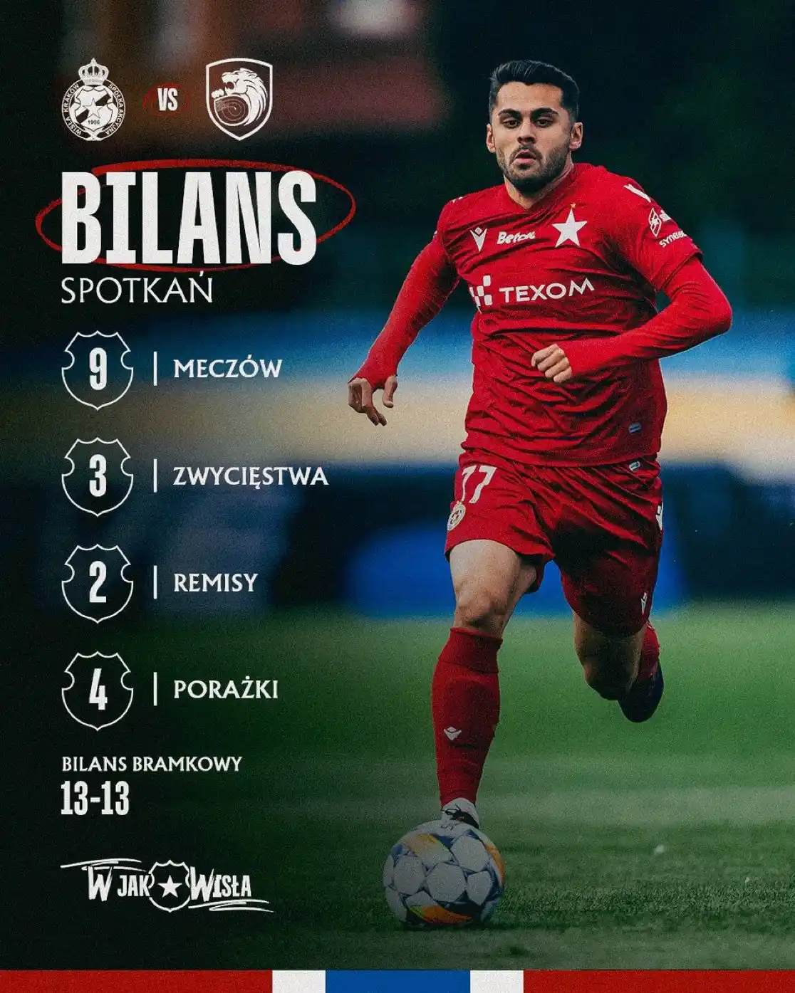 Image from Wisła Kraków 🔵⚪️🔴: Wygrać <a class="text-blue-500 hover:underline cursor-pointer" href="/...