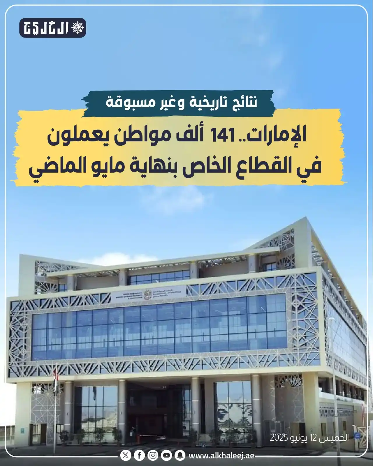 Image from صحيفة الخليج: *الإمارات.. 141 ألف مواطن يعملون في القطاع الخاص بنهاية مايو الماضي* ...