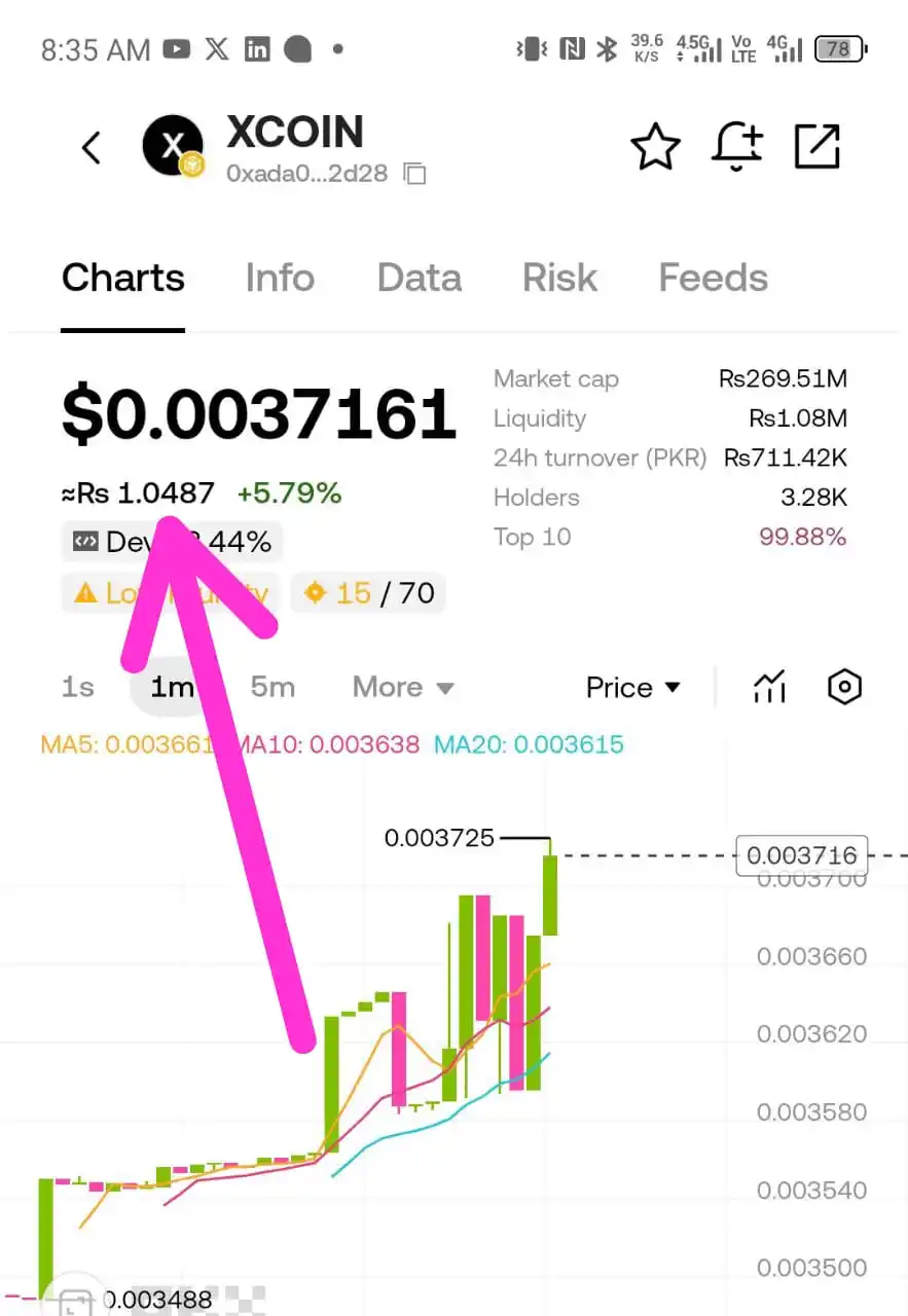 Image from Mining Airdrop: اسلام علیکم میمبر *اس کو ٹیلیگرام سے جوائن کریں VPN لگا کر لینک پر ک...