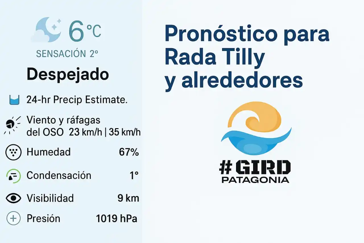 Image from Sistema de Alerta Temprana #SAT: El <a class="text-blue-500 hover:underline cursor-pointer" href="/hash...