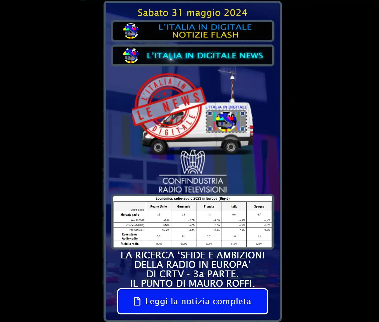 Image from L'ITALIA IN DIGITALE: L'ITALIA IN DIGITALE NOTIZIE FLASH LA RICERCA ‘SFIDE E AMBIZIONI DELLA...