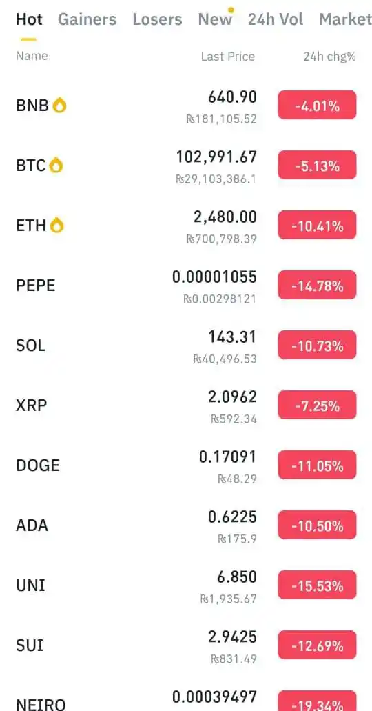 Image from Ride 9M Tech: Market Dump 🔥 یہ ایک اچھا ٹیم ہے کسی بھی ٹوکن کو خریدنے کا ۔۔ جو آپ ک...