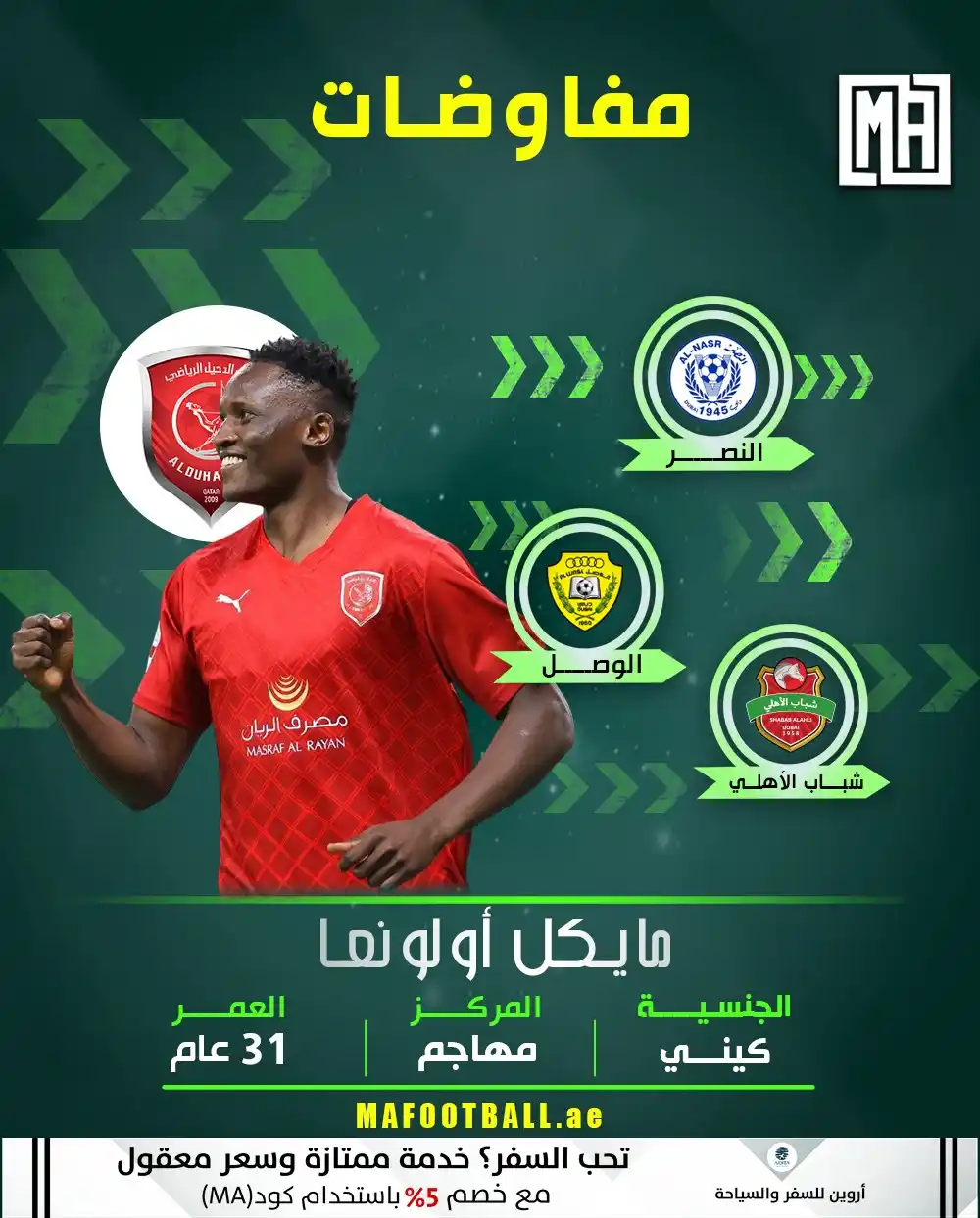 Image from اخبار نادي الوصل: مفاوضات || أحد أندية دبي دخل في مفاوضات جادة للتعاقد مع الكيني مايكل أ...
