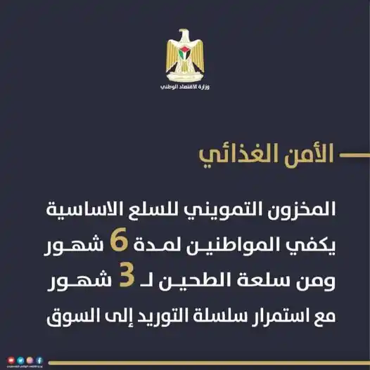 Image from وكالة وفا: وزارة الاقتصاد تدعو المواطنين إلى عدم التهافت على شراء السلع والانجرار...