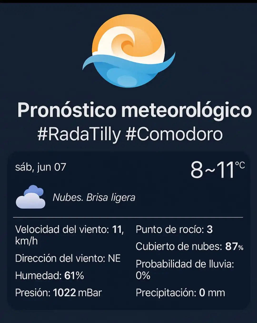 Image from Sistema de Alerta Temprana #SAT: Pronóstico <a class="text-blue-500 hover:underline cursor-pointer" hre...