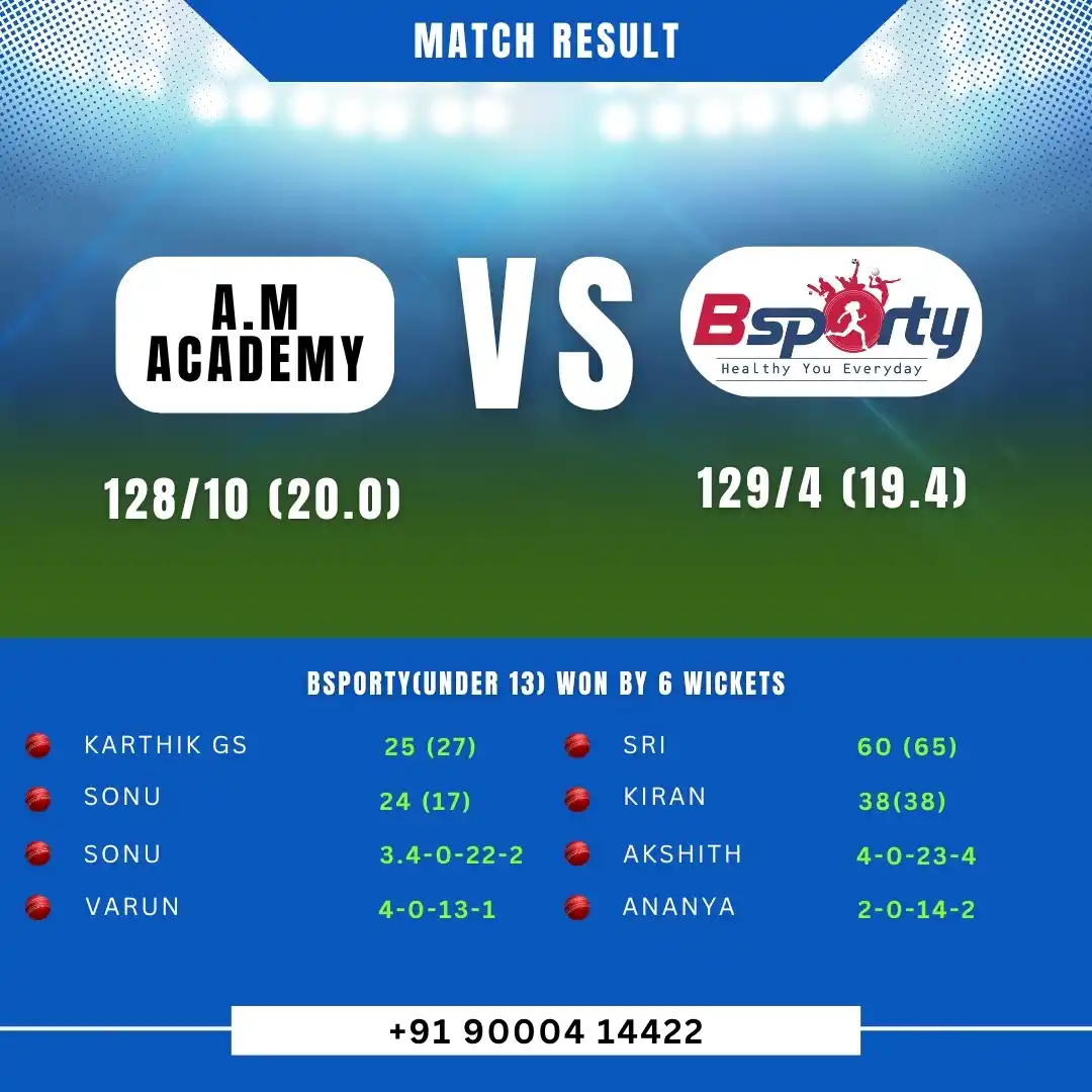 Image from Bsporty: 🏏 Victory Alert! Bsporty U-13 team secures a solid win over A.M Acade...