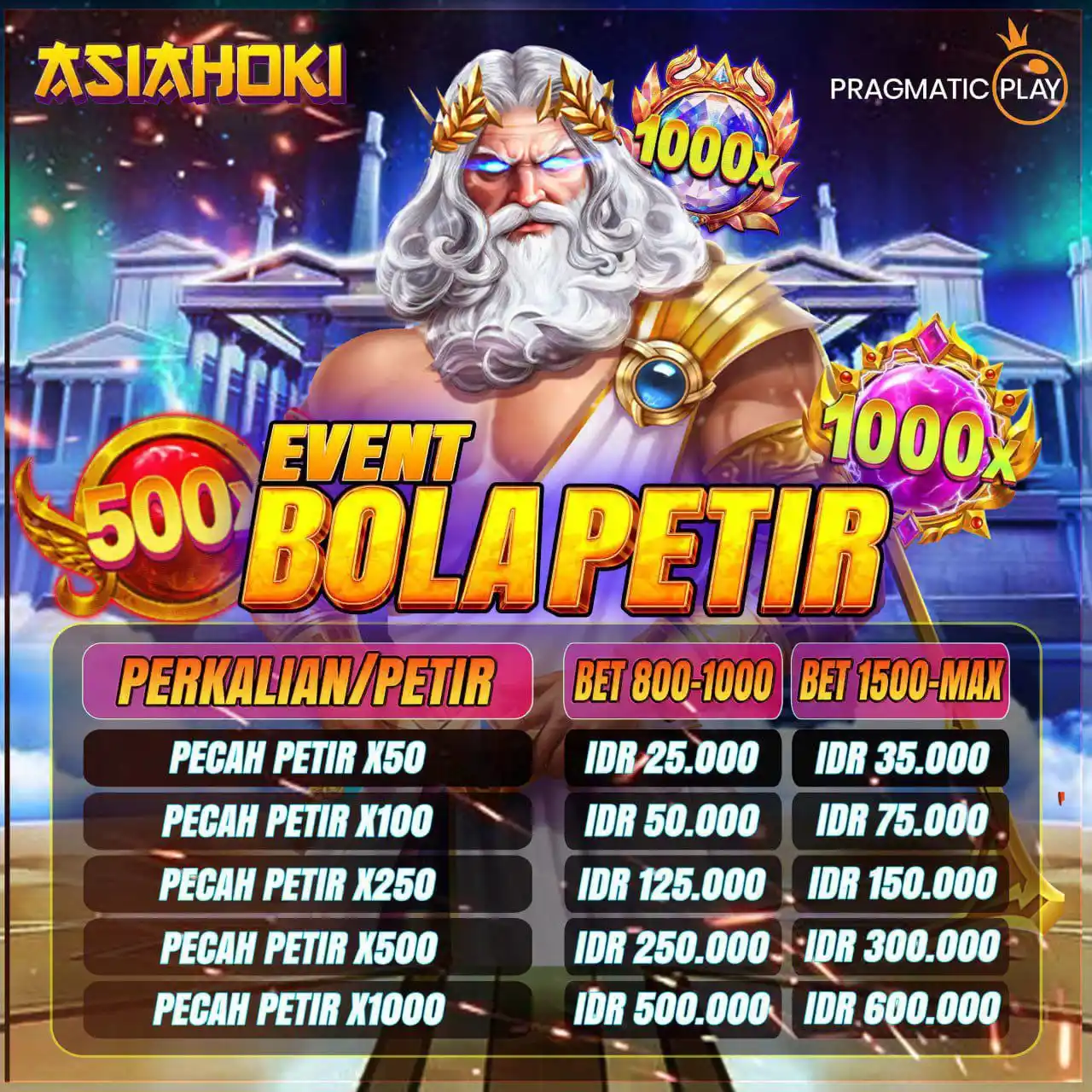 Image from ASIAHOKI OFFICIALS: BONUS BOLA PETIR ASIAHOKI⚽️⚡️ NB : (HANYA BERLAKU UNTUK MEMBER YANG T...