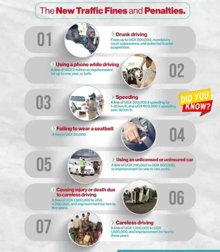 DID YOU KNOW⁉️ post