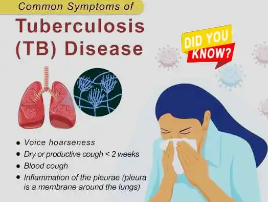 Image from DID YOU KNOW⁉️: DID YOU KNOW⁉️ _"Tuberculosis (TB) is the world’s deadliest infectious...