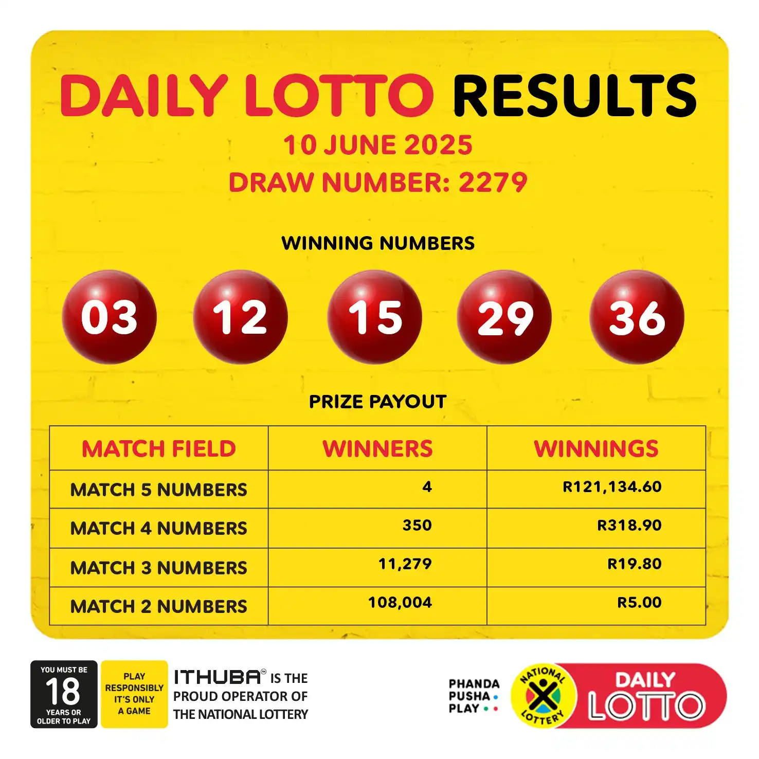 Image from National Lottery: Here are the DrawResults & Payouts for (10/06/25): <a class="text-bl...