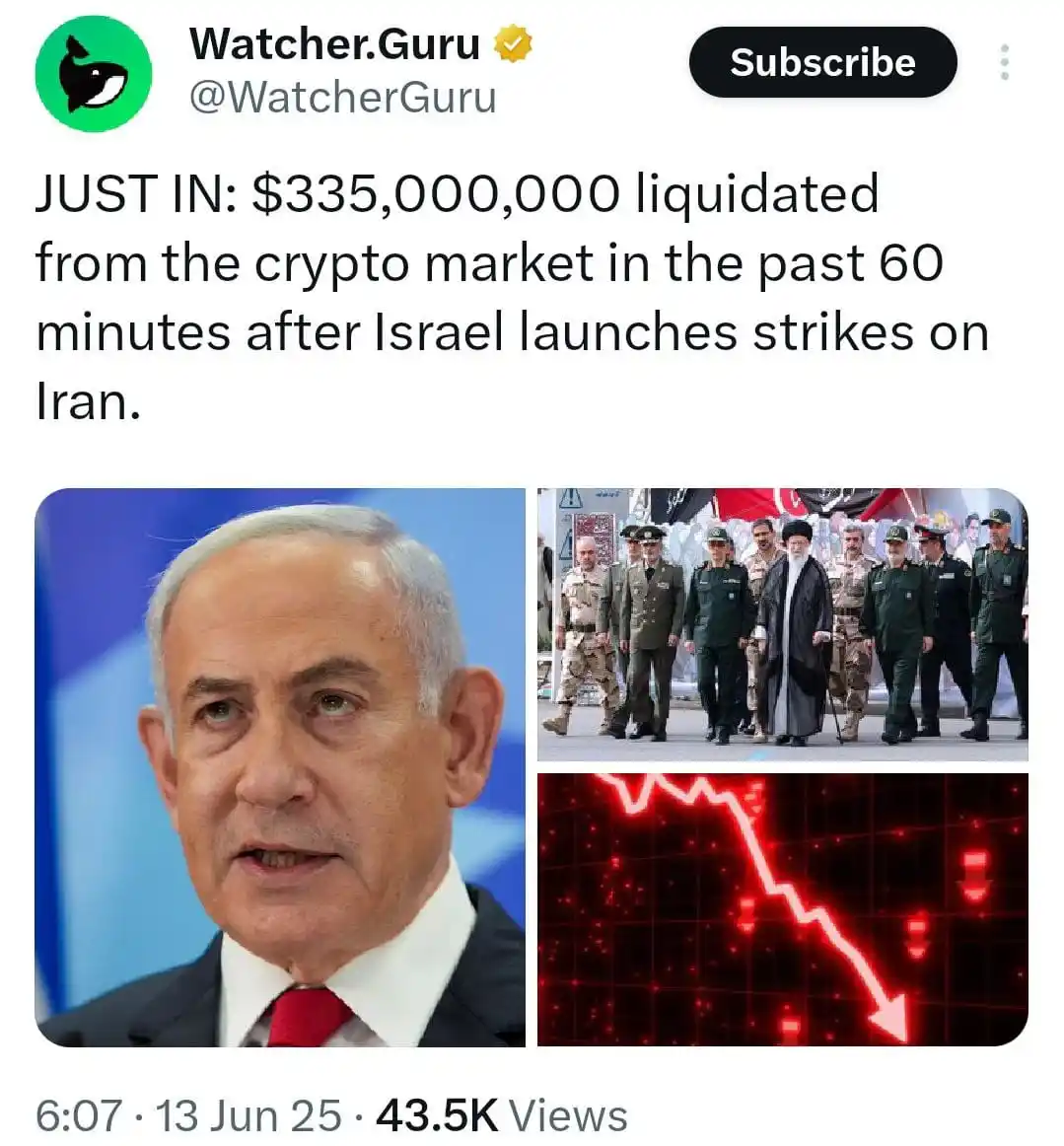 Image from ๐
๐๐๐ ๐๐๐๐๐๐ โ๏ธ๐๐๐๐๐๐๐๐ โ๏ธ: Market Down Reason โญ Israel launches strikes on Iran. โก๏ธ Isi bajah ...
