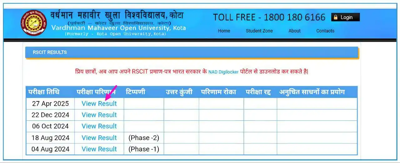 Rajasthan Govt Jobs (शिक्षा विभाग समाचार) post