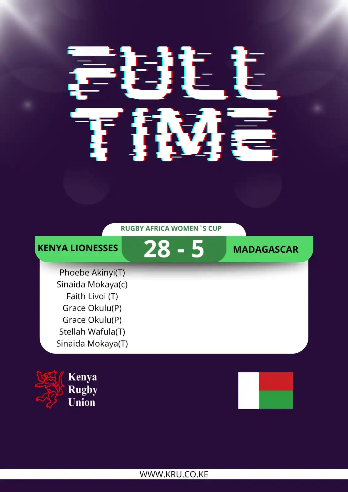 Image from Kenya Rugby: 1st W in the bag💪 <a class="text-blue-500 hover:underline cursor-poin...