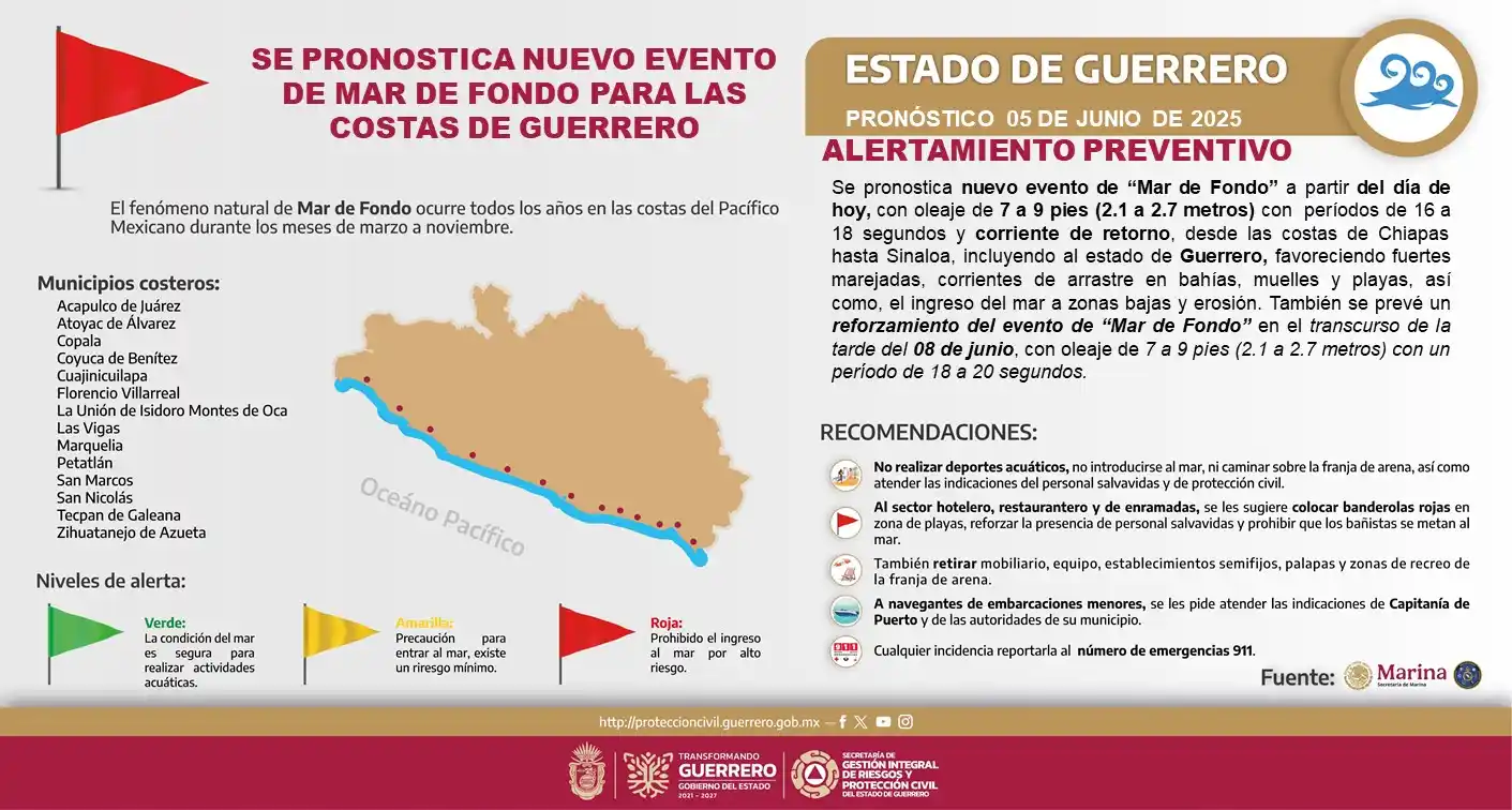 Image from Protección Civil Guerrero: 🌊 ALERTAMIENTO PREVENTIVO || MAR DE FONDO  A partir de hoy se espera ...