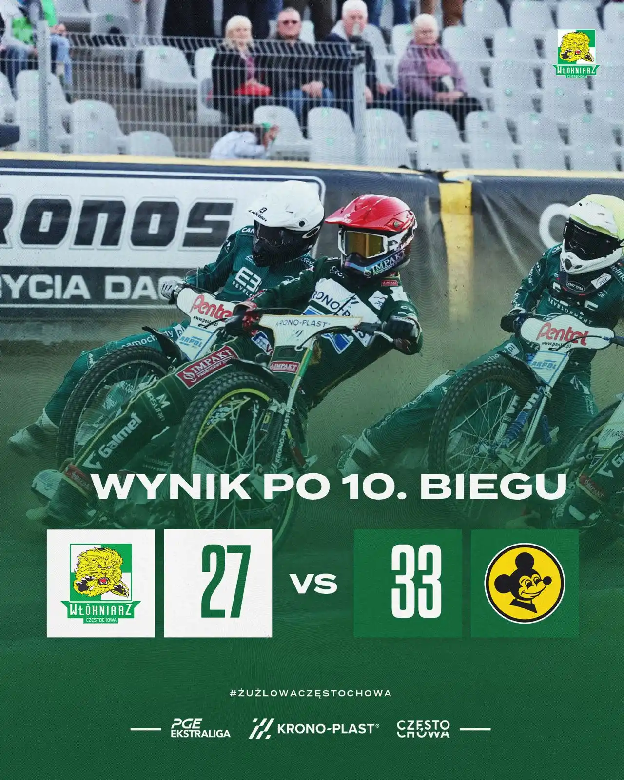 Image from Włókniarz Częstochowa: <a class="text-blue-500 hover:underline cursor-pointer" href="/hashtag...